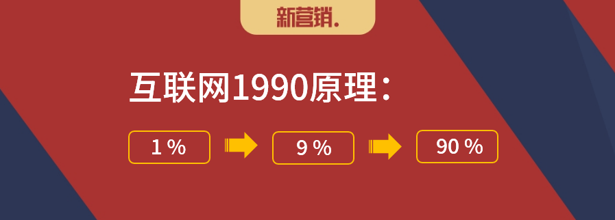 用2C解决2B问题