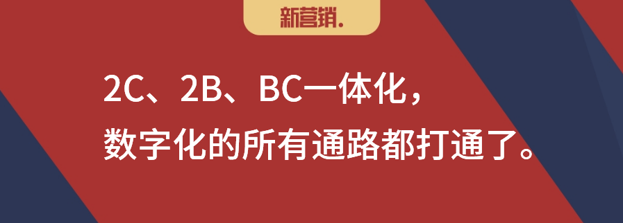 数字化三张图,全景图、路线图、运营图,一个都不能少