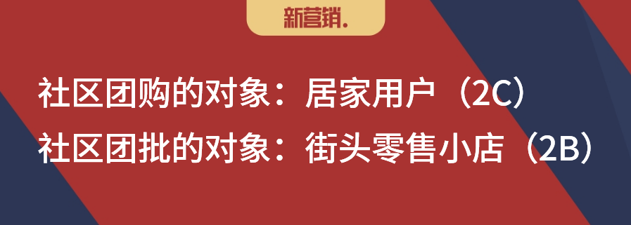 “自采”救KA,“团批”救小店?