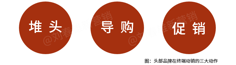 BC一体化运营终将替代深度分销
