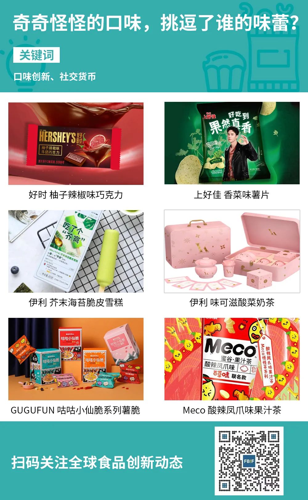 来了,2020年10大食品创新趋势!