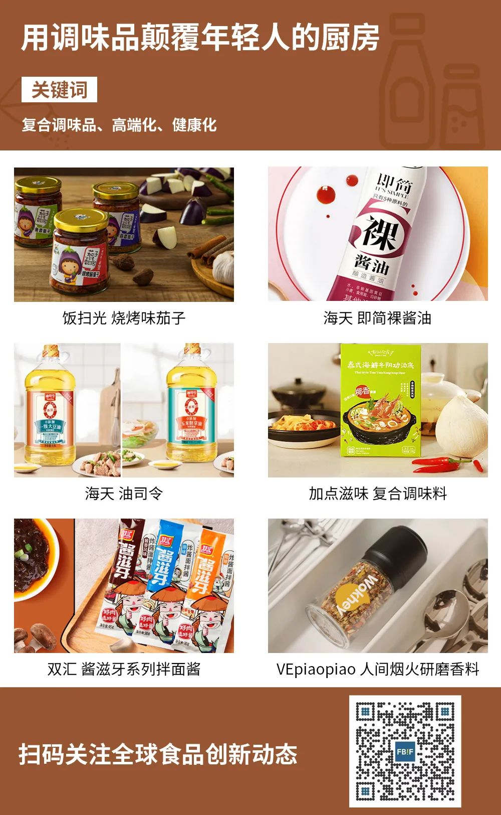来了,2020年10大食品创新趋势!
