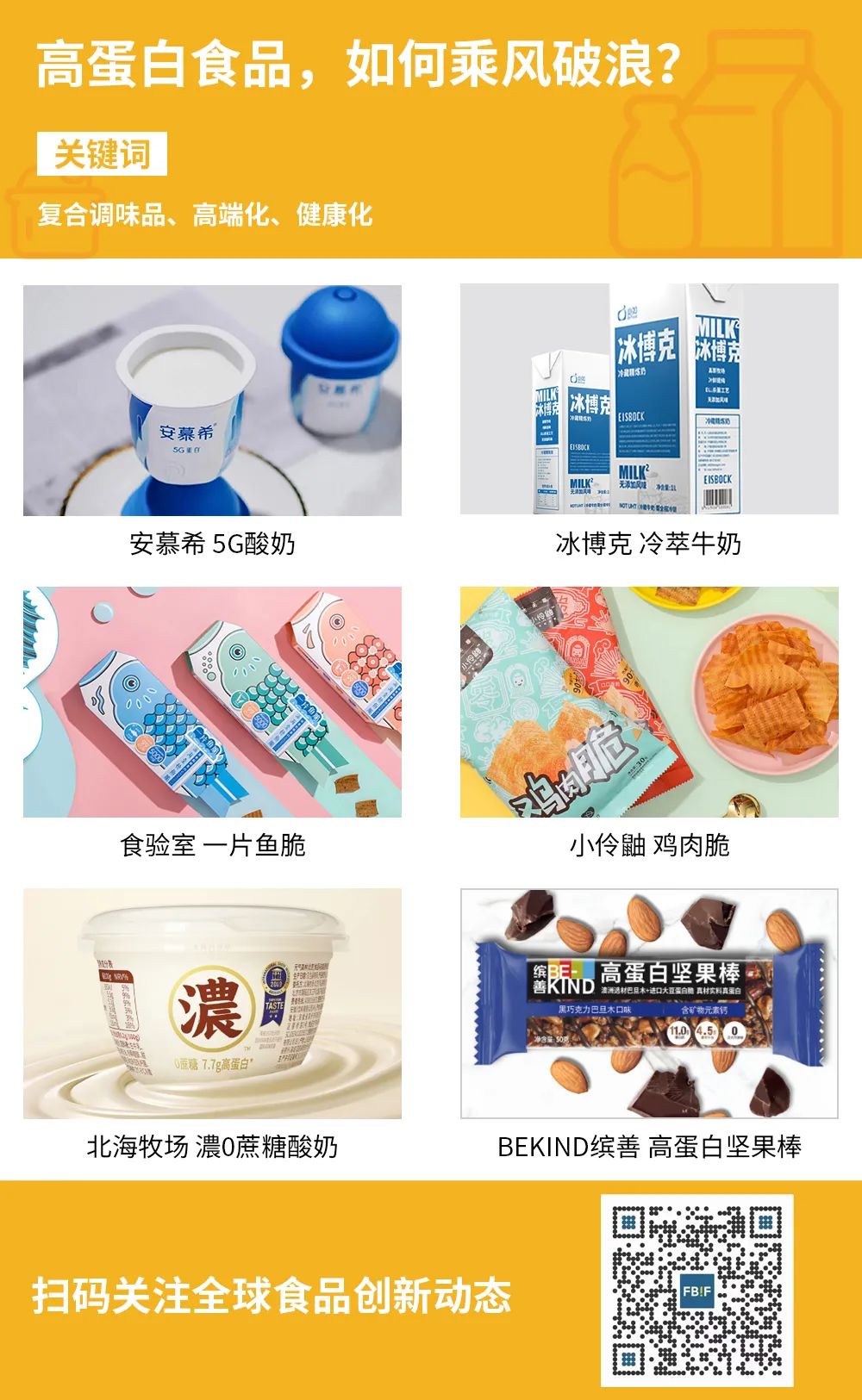 来了,2020年10大食品创新趋势!