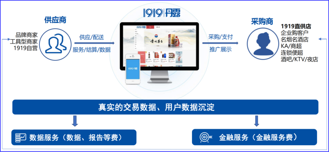 扩张难、招商难、压力大，厂商如何实现转型升级？