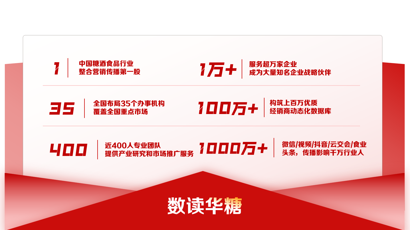 大会介绍 第 5 张