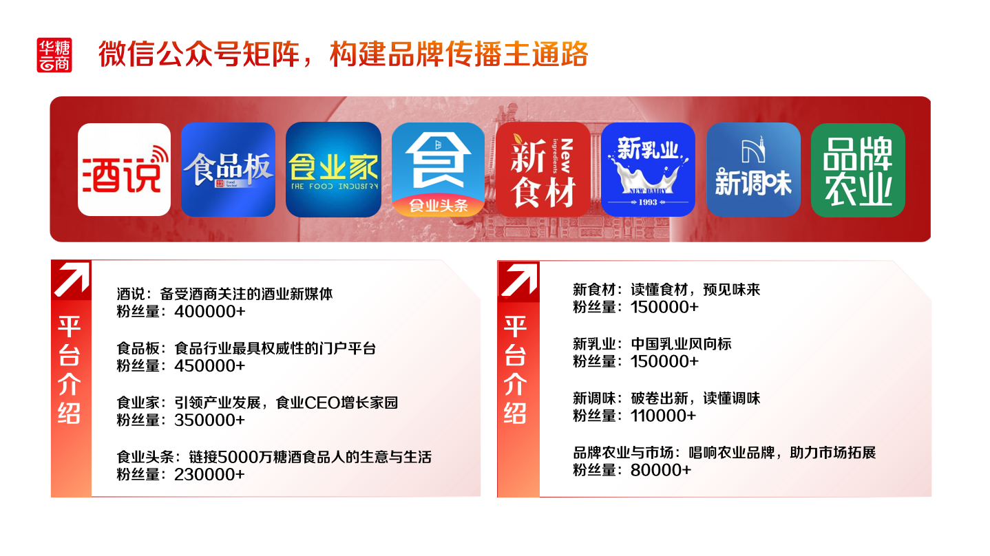 大会介绍 第 9 张