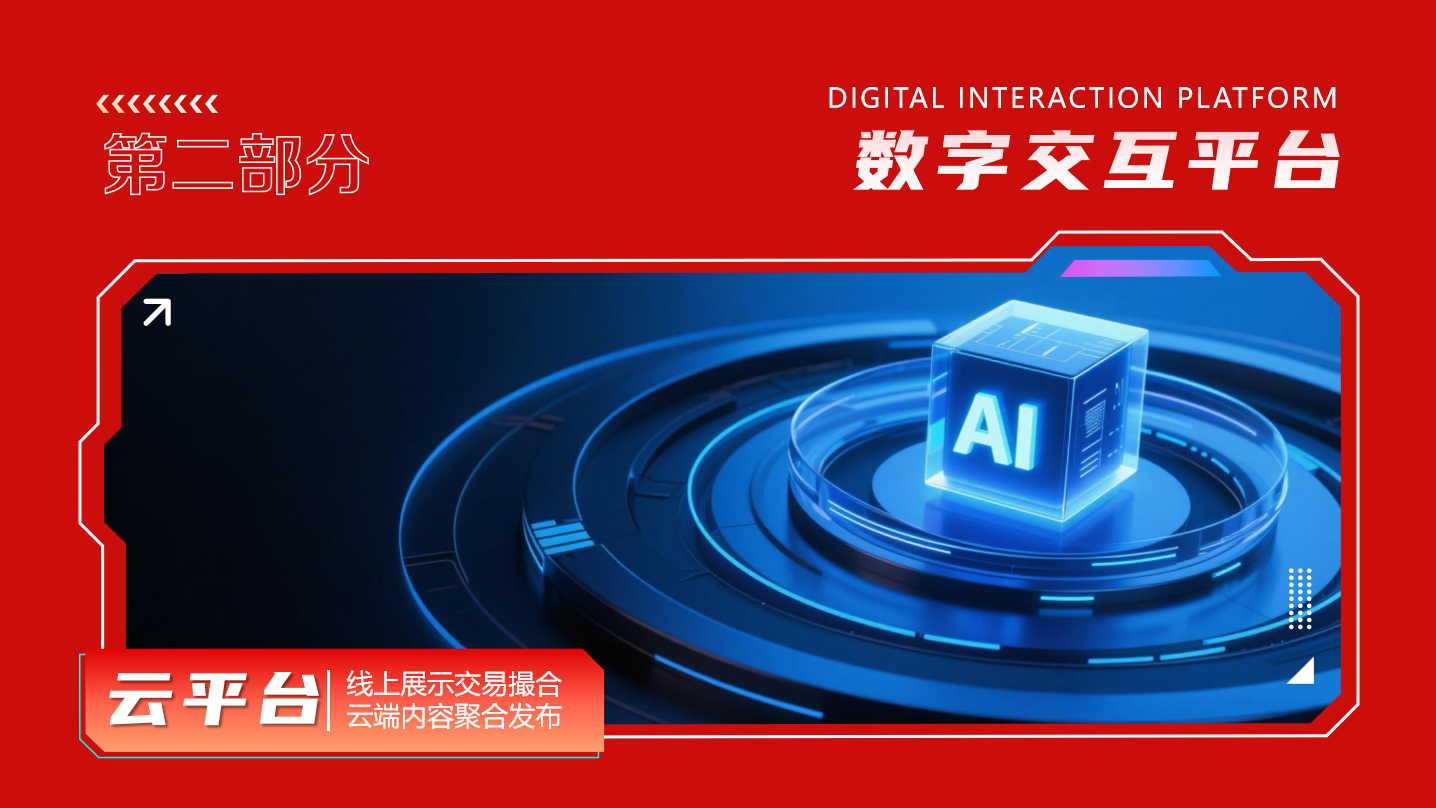 大会介绍 第 13 张