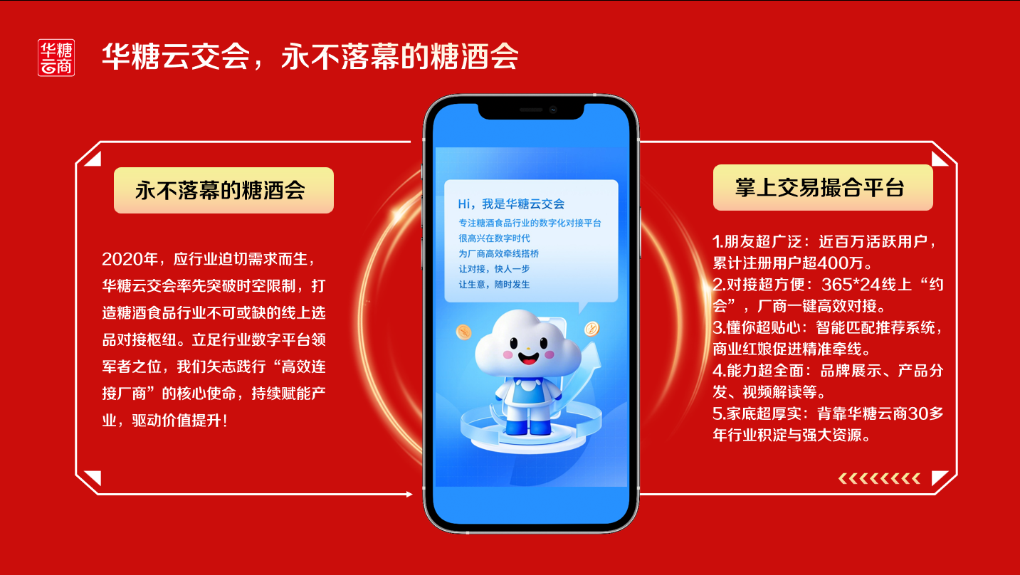 大会介绍 第 14 张