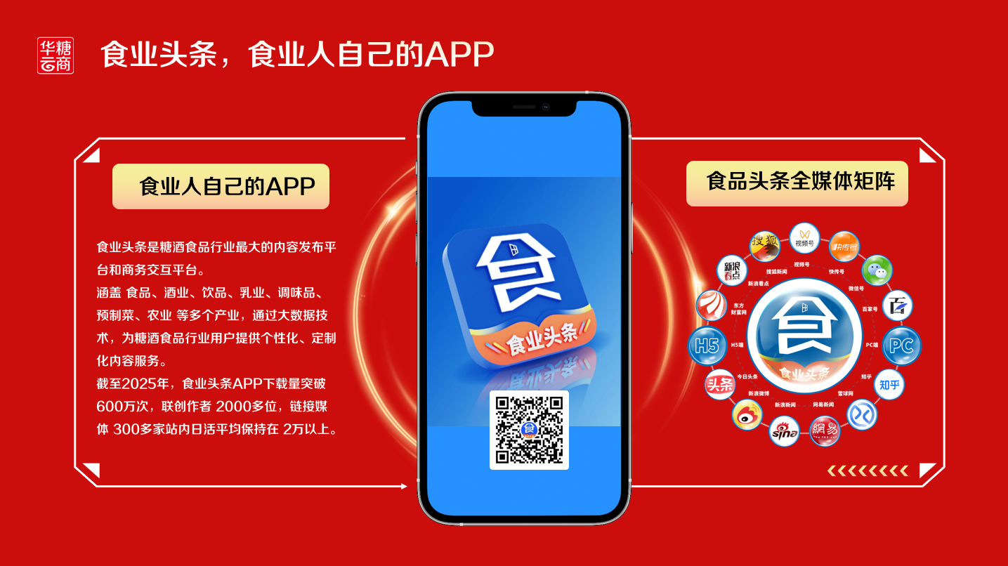 大会介绍 第 16 张