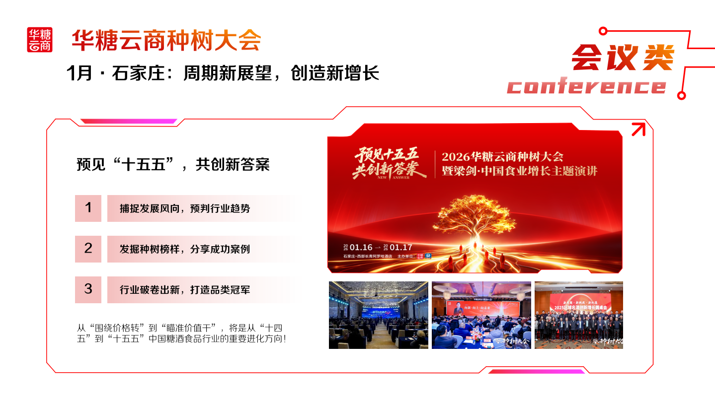 大会介绍 第 18 张