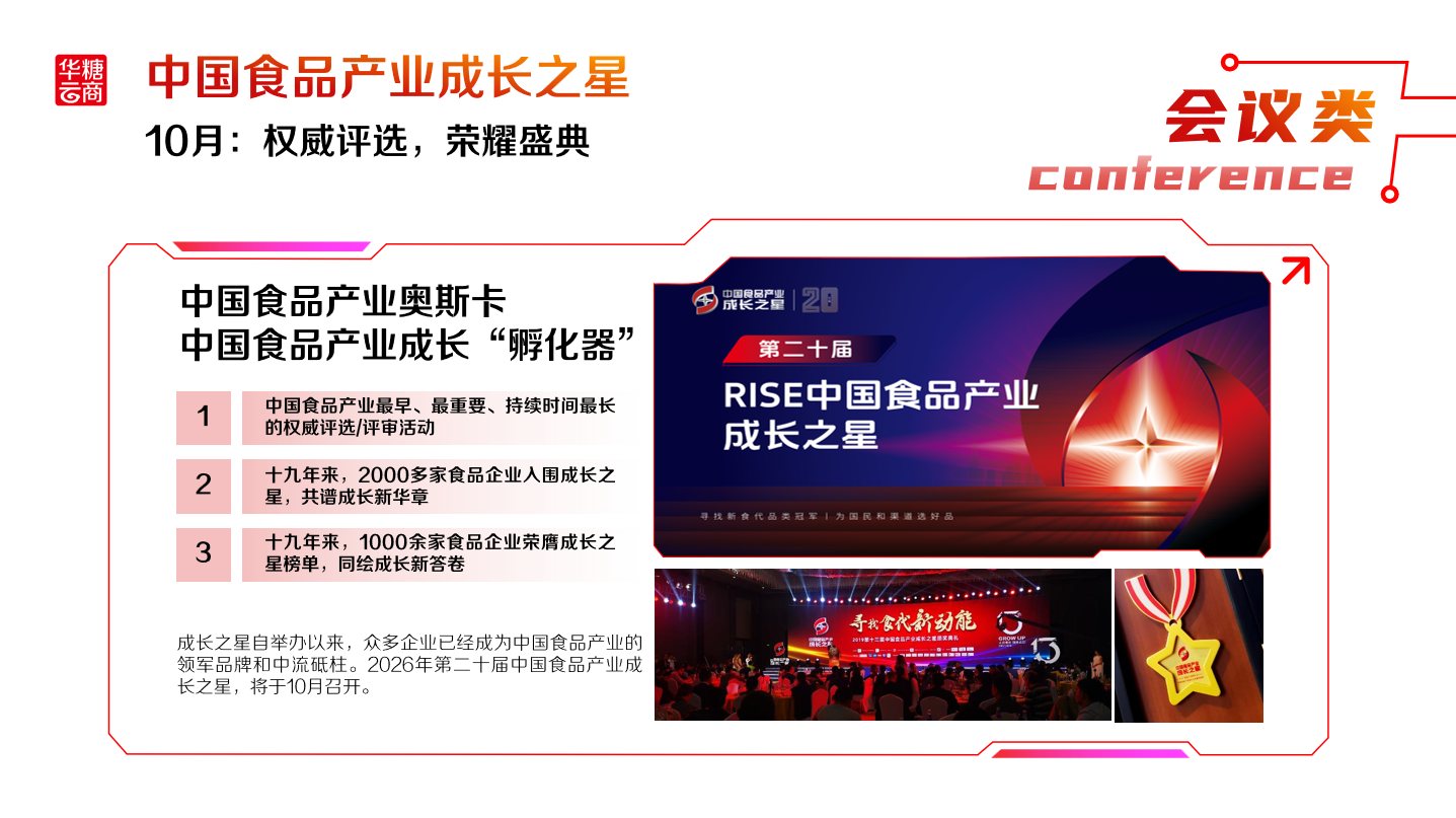 大会介绍 第 26 张